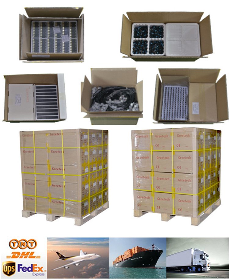 About Us 6 Packaging and shipping