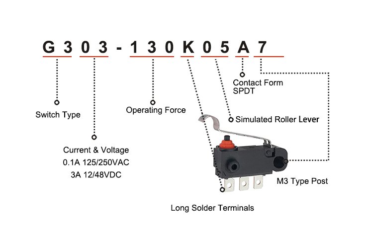 G303-130K05A7 SPDT Simulated Rollor Lever Waterproof Types Micro Sensor Switch