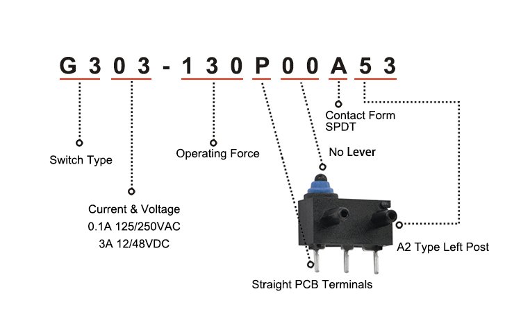 G303-130P00A53 Waterproof IP67 Straight Terminal NO NC Limit Switch 3d Printer Interruptor Micro Switch PCB