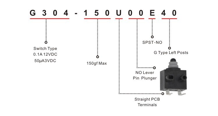 G304-150U00E40 PCB Terminals SPDT Right Side Dustproof Waterproof Subminiature Microswitch Micro Switch