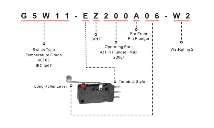 Waterproof Micro Switch Roller Lever