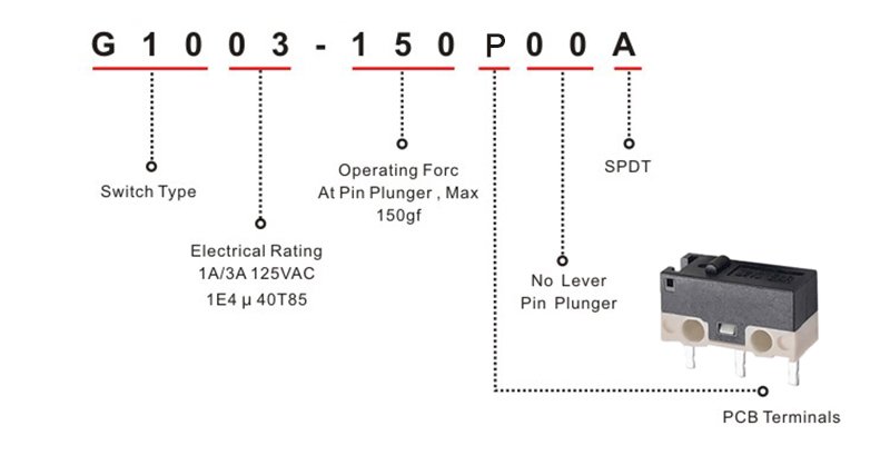 mouse micro switch