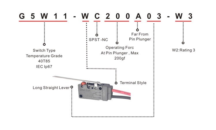 G5W11-WC200A03-W3 Normally Closed Snap Action Microswitch Micro Switch Replace for Honeywell Omron