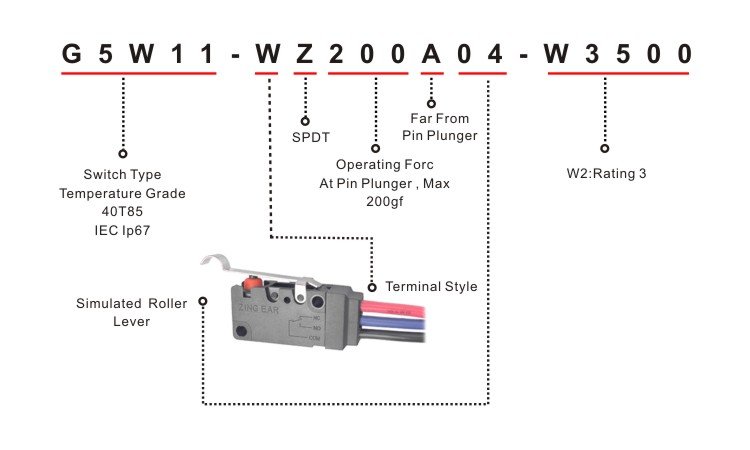 micro waterproof switch