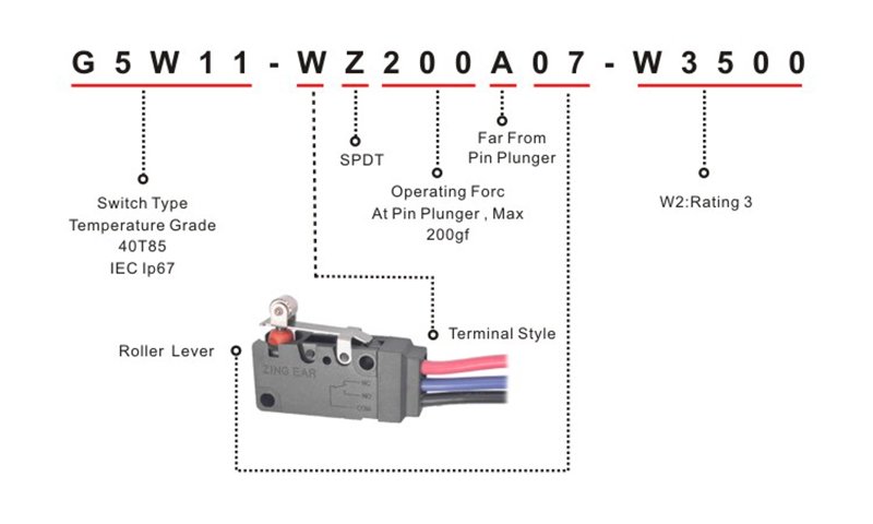 Wire SPDT Micro Switch with Roller Lever