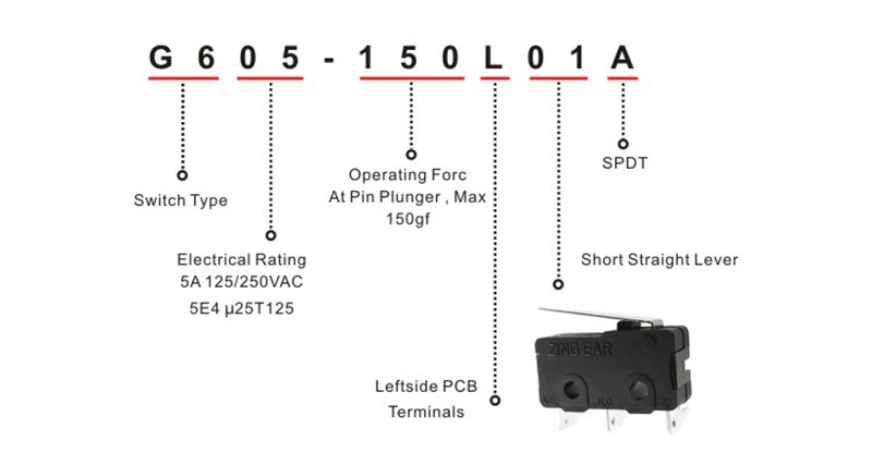 Mini Micro Switch