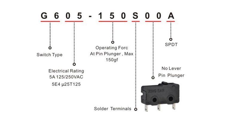 plunger micro switch