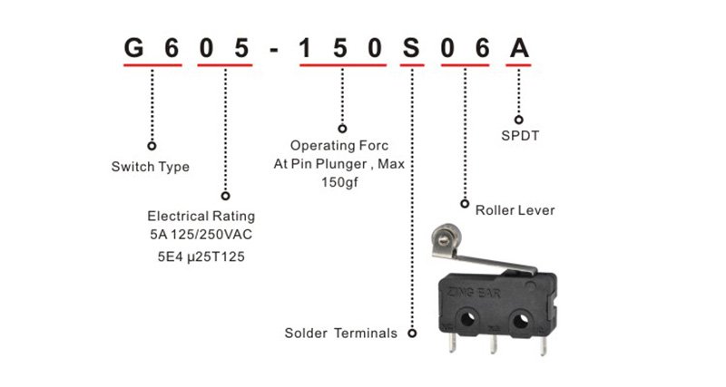 Snap Action Micro Switch