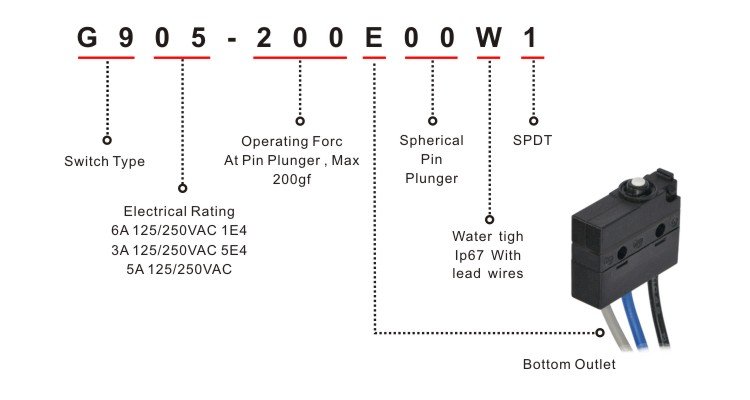 Snap Action Micro Switch