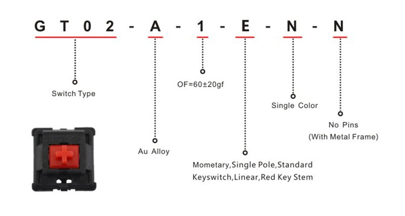 Red Quietest Mechanical Keyboard Switch