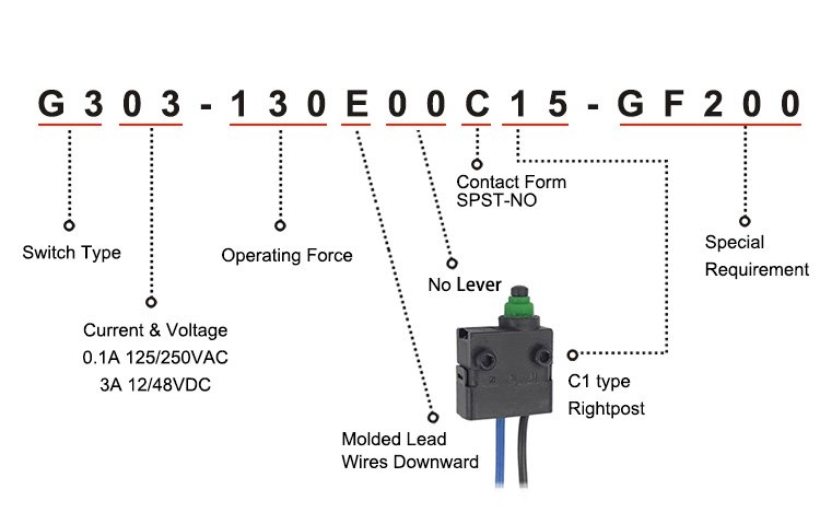 sub mini Microswitch