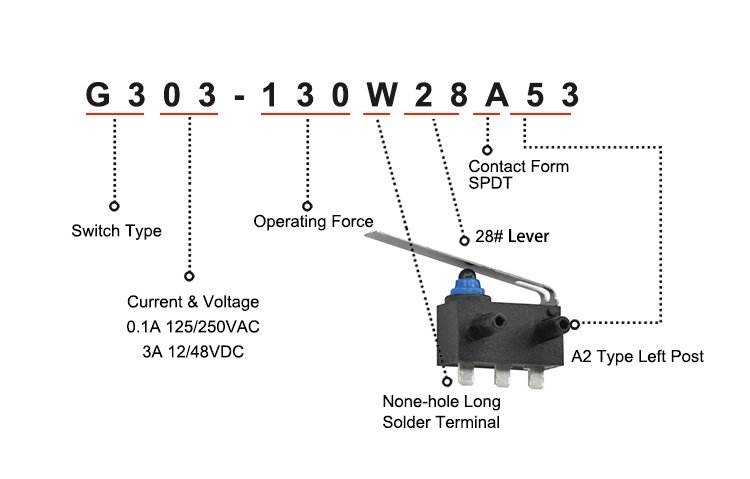 G303-130W28A53 G303 130W28A53 1