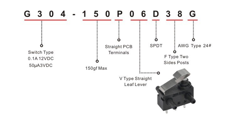 G304-150P06D38G (10) G304 150P06D38G 10