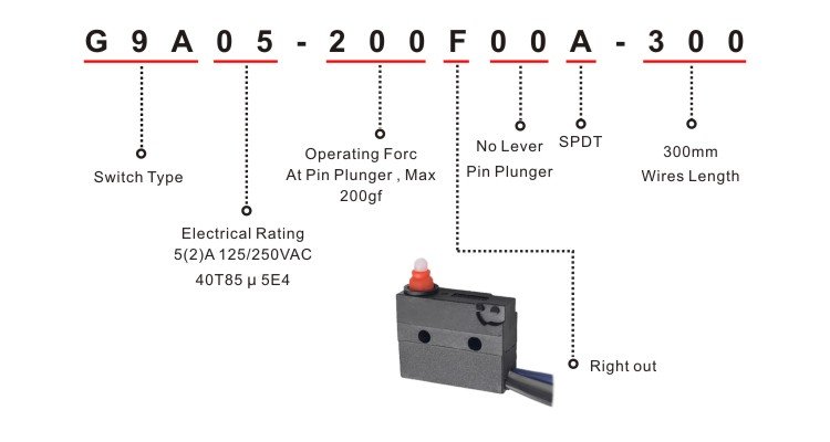 Water Proof Mini Snap ction switch