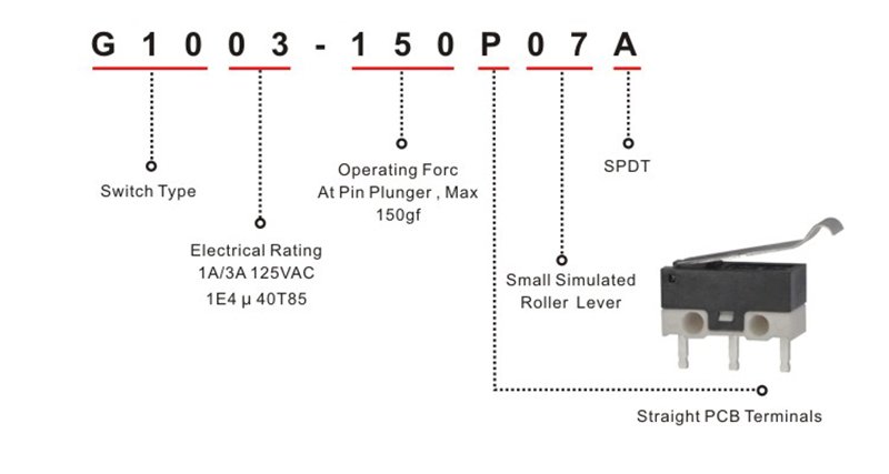 G1003-150P07A Electronic Snap Action Miniature Micro Switch (9) Electronic Snap Action Miniature Micro Switch