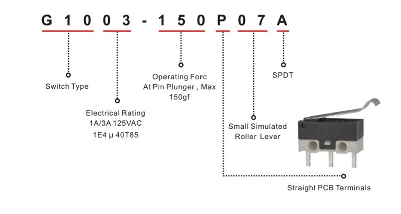 Electronic Snap Action Miniature Micro Switch