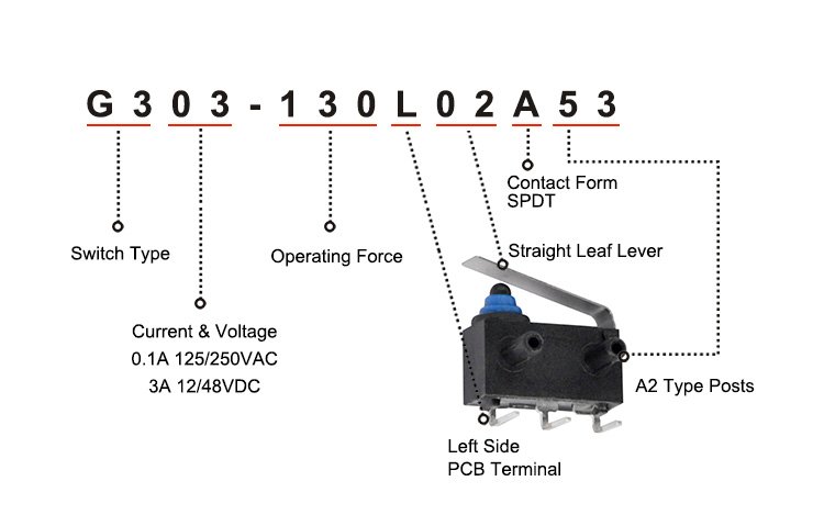 G303-130L02A53 PCB Waterproof 3A 12 Volt Micro Switch (11) PCB Waterproof 3A 12 Volt Micro Switch