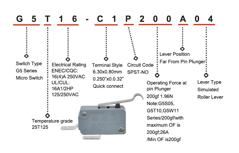 G5T16-C1P2200A04 Lever Micro SwitchDT Simulated Flat Lever Micro Switch SPST Simulated Roller Flat Lever Micro Switch