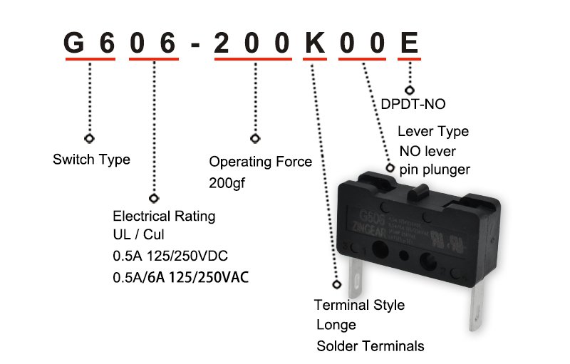 G606-200K00E Normally Open DPDT Micro Snap Action Switch