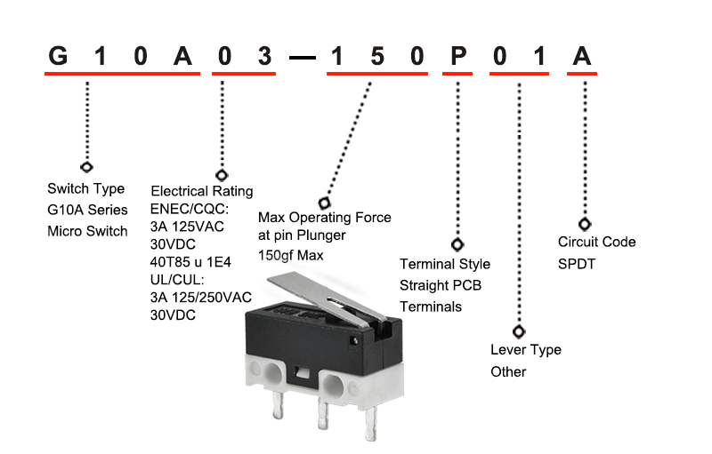 G10A03-150P01A Ultra Miniature Micro Switch Lever SPDT (2) the micro switch item means