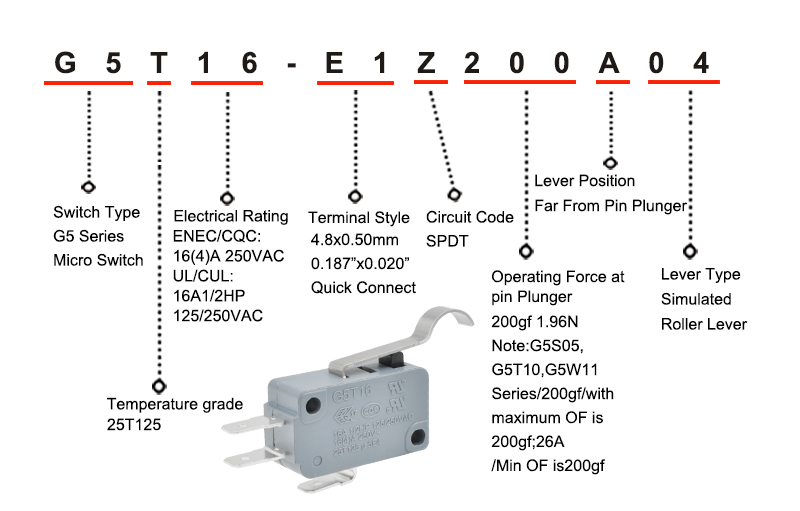 G5T16-E1Z200A04 SPDT Lever Club Car Part Brake Micro Switch (4) Club Car Part Micro Switch