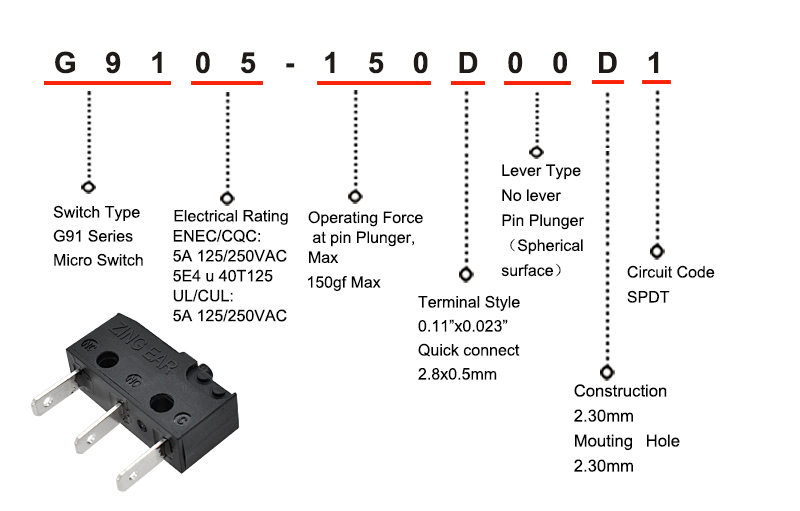 Microswitch Item Explain for G905 G9105-150D00D1