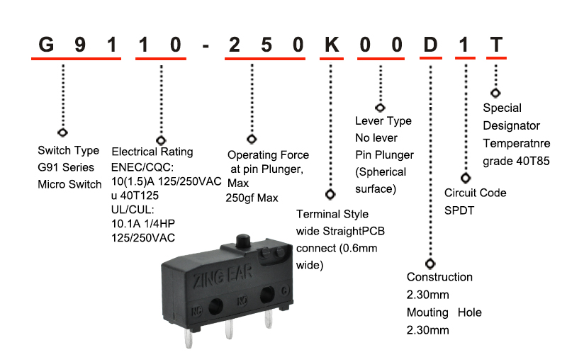 G9110-250K00D1T switch item explain G9110-250K00D1T switch item explain