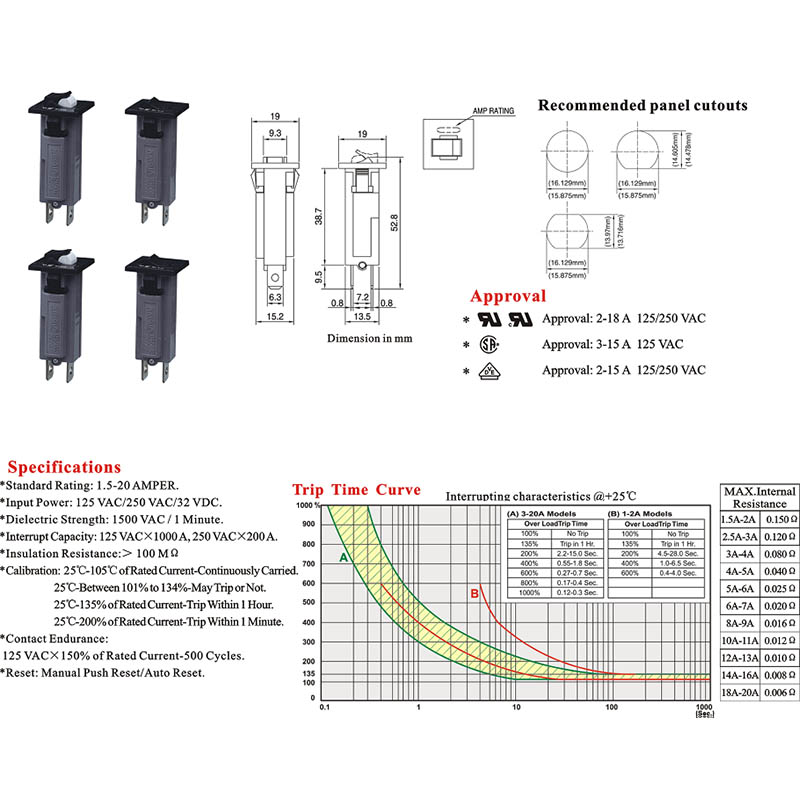 ZE-800 Load Breaker Switch pictures