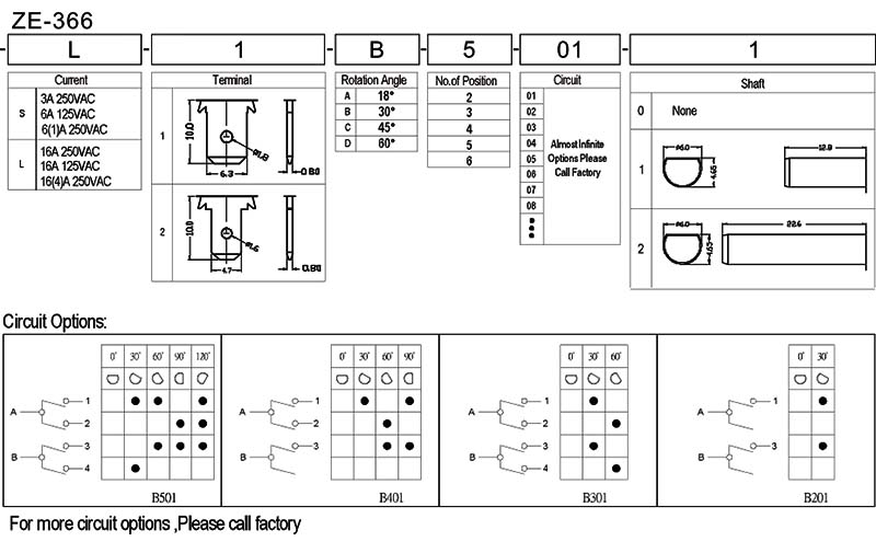 6 Position Rotary Switch Switch Ordering Introduction