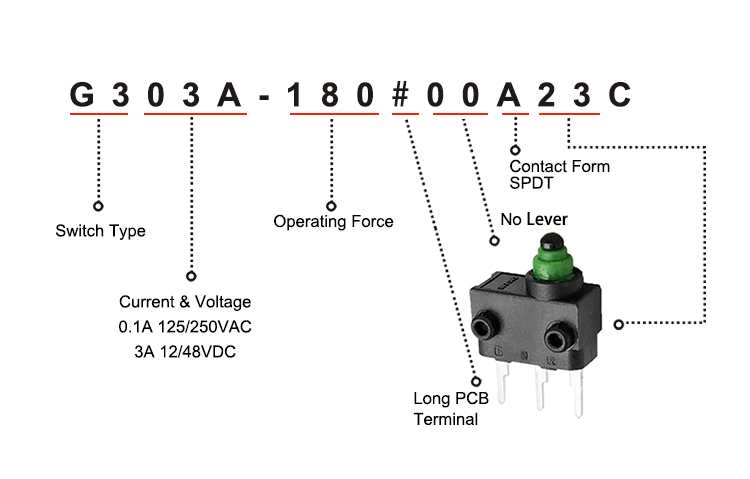 G303A-180#00A23C2 switch parameter