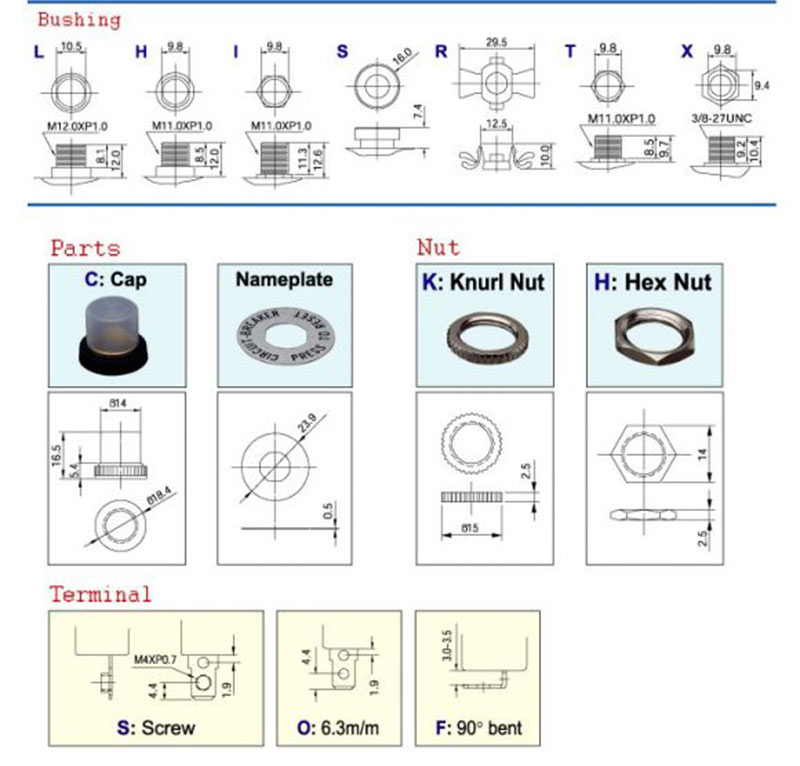 30Amp Circuit Breaker Accessory