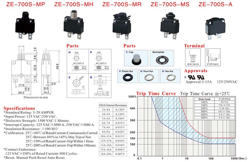 ZE-700S-series