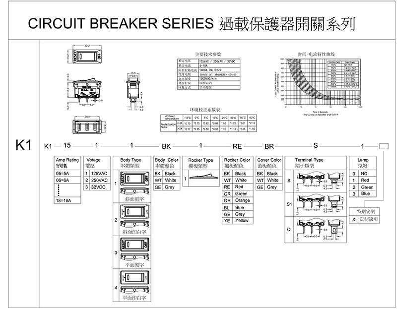 K1 series Rocker Switch Circuit Breaker model selection